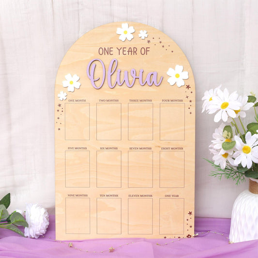 Baby's First Year Photo Board: 1st Birthday Milestone Collage